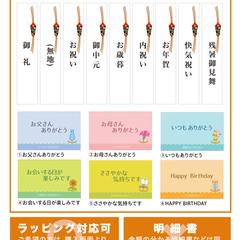 楽天店舗様商品ページ差し込みギフト用バナー制作