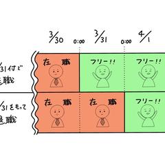 個人ブログ用イラスト図解