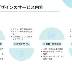 まちごとデザイン｜ポートフォリオ（実績紹介）