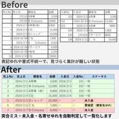 売上×入金を自動照合します