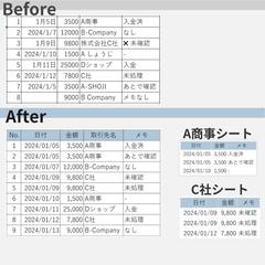 取引先別に明細を自動振分けます