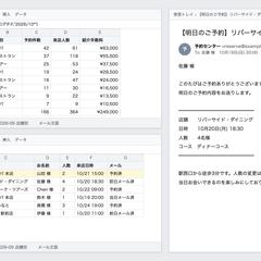 予約フォームの自動集計＆リマインド