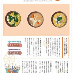 ニュースレター作成