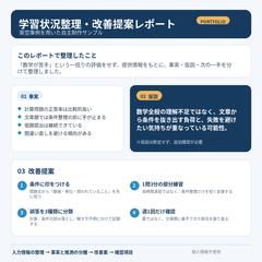 学習状況整理レポート制作例