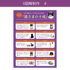 「ねこさまの十戒」