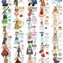 擬人化キャラクターデザイン