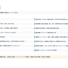 住宅産業の歴史的背景から現状を考察する