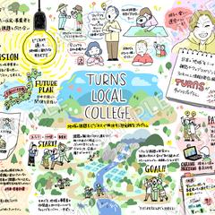 超実践型プログラムの解説をグラレコ風イラストで