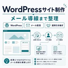 WordPressサイト制作＋メール導線整備