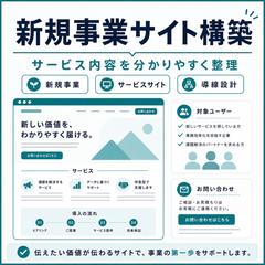 新規事業向けWebサイト構築