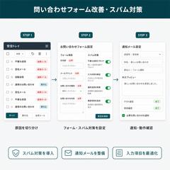 問い合わせフォーム改善・スパム対策（通知整備）