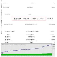 最新のEA (USDJPY)