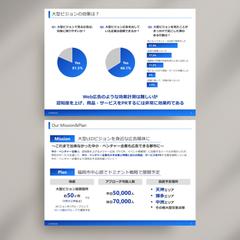広告事業者向け 効果測定＆導入戦略プレゼン資料制作
