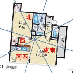 風水鑑定