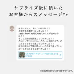 結婚式で旦那様へのサプライズ動画