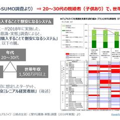「デスクリサーチ」アウトプット①