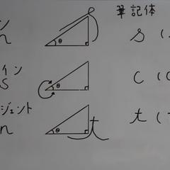 三角比