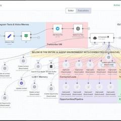 AI連携業務自動化システム開発