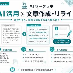 AI活用×文章作成・リライト