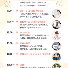 看護師求人バナー