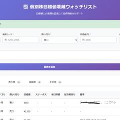 WEBアプリ（個別株式ウォッチリスト）