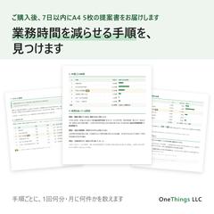 ご購入後にお届けする提案書の見本（A4 5枚）
