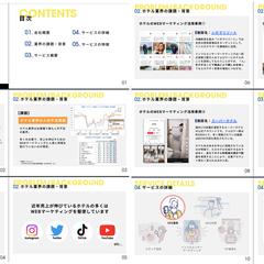 パワーポイント資料制作