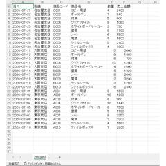 Excel・CSV結合の完成表（合成）