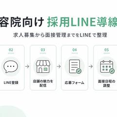 美容院向け採用LINE導線設計
