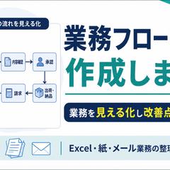 中小企業の経営計画・販路拡大支援