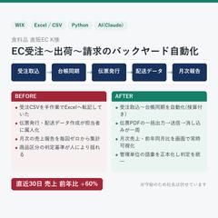 食料品直販EC K様 EC受注〜出荷〜請求バックヤード自動化