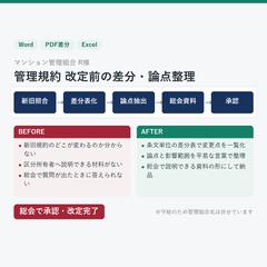 マンション管理組合 R様　管理規約 改定前の差分・論点整理