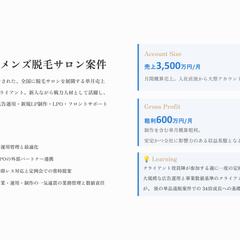 脱毛サロン案件実績