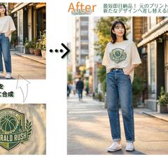 商品の合成加工