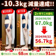 １０．３キロ減量※２ヶ月半　達成！！