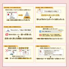 スライド資料⑦