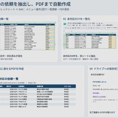 未対応の依頼を抽出・PDF化する自動化ツール