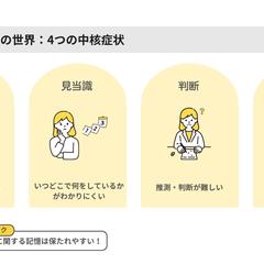 医療従事者向け研修資料