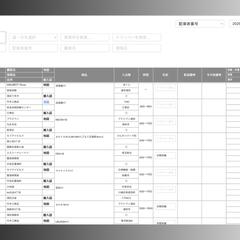 【東京陸送株式会社様】配車管理のDX化支援システム　
