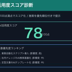 AI活用度スコア診断レポート制作事例