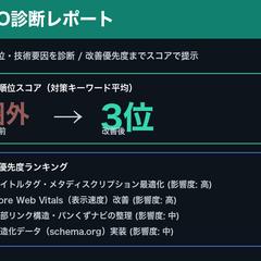 SEO診断レポート制作事例