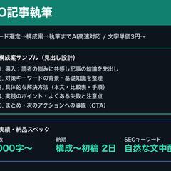 SEO記事執筆 構成案・執筆納品事例