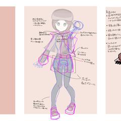 イラスト添削