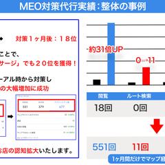 【MEO対策】整体の実績