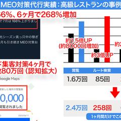 【MEO対策】高級レストランの実績