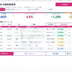 SNS自動投稿管理シート