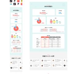 株式会社YS ホームページ制作