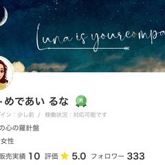 ゾロ目