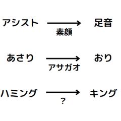 謎解き問題例
