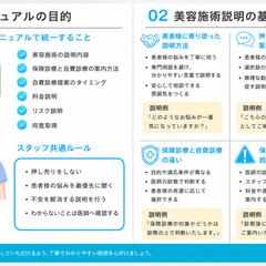 医療現場向け 業務マニュアル作成